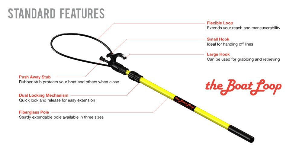 The Boat Loop® standard features — flexible loop, large and small hooks, push-off stub, dual locking mechanism, and fiberglass pole